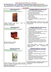 Продукция из Ганодермы в Усть-Каменагорске (GANO eWorldwide)